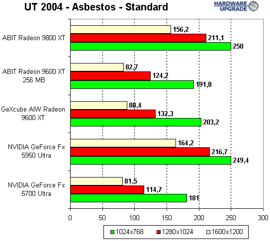 ut_asbestos_1.gif (10484 bytes)