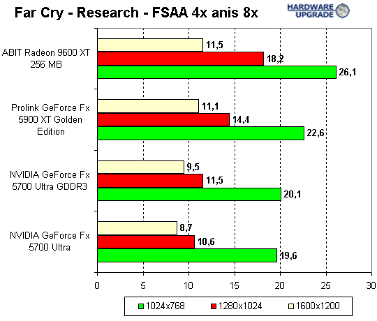 fc_research_2.gif (9946 bytes)