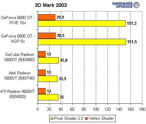 3dmark_2.gif (10043 bytes)
