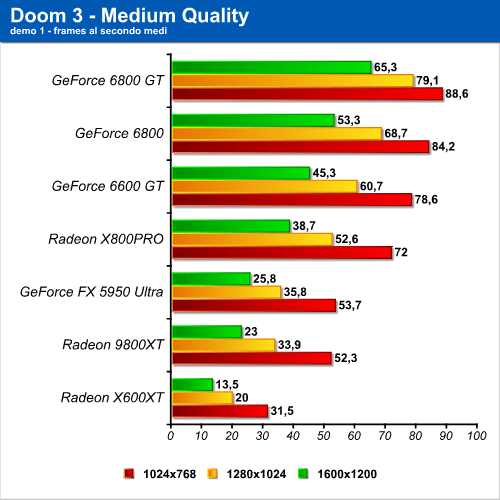 doom3_1.png (24131 bytes)