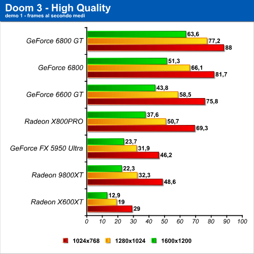 doom3_3.png (23587 bytes)