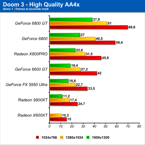 doom3_4.png (22421 bytes)