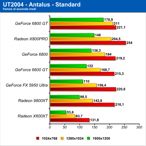 ut_1.png (24466 bytes)
