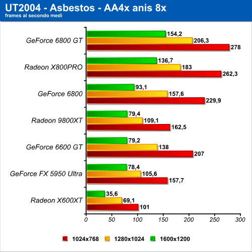ut_4.png (24482 bytes)