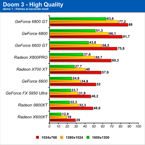 doom3_1.png (26871 bytes)