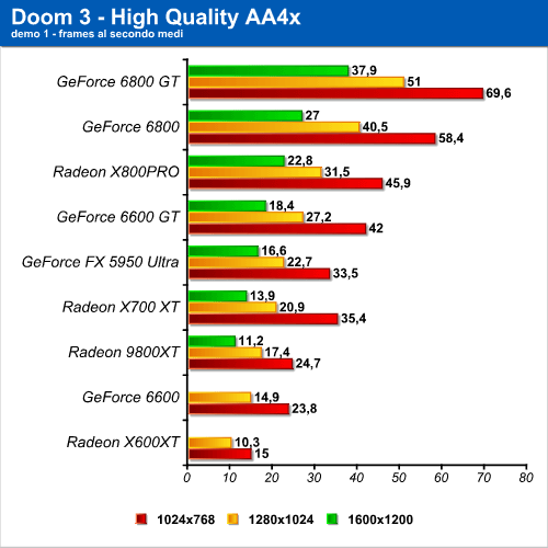 doom3_2.png (25171 bytes)