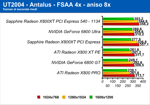 overclock_1.png (23487 bytes)