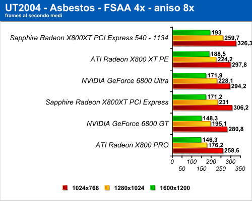 overclock_2.png (23596 bytes)