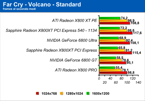 overclock_3.png (21838 bytes)