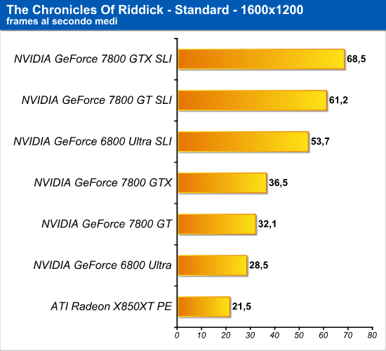riddick_3.png (42527 bytes)
