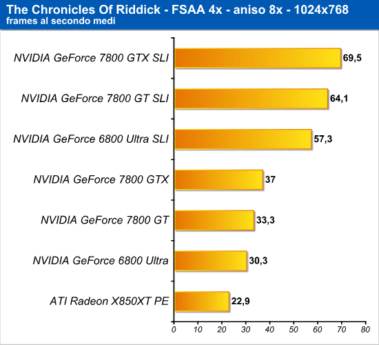 riddick_4.png (42735 bytes)