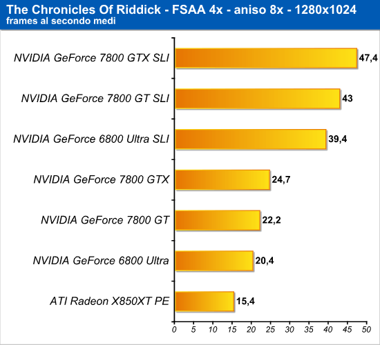 riddick_5.png (42846 bytes)