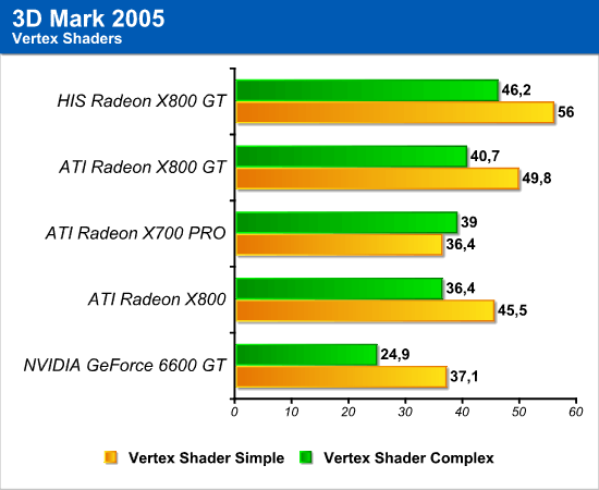 3dmark_2.png (35750 bytes)