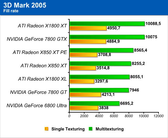 3dmark_1.png (46159 bytes)