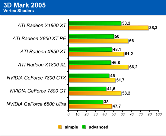 3dmark_2.png (42938 bytes)