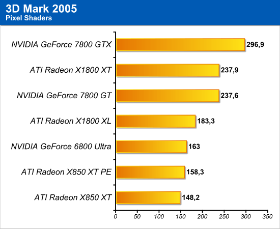 3dmark_3.png (36963 bytes)