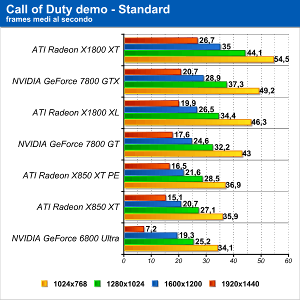 cod_1.png (73532 bytes)