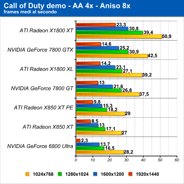 cod_2.png (73388 bytes)