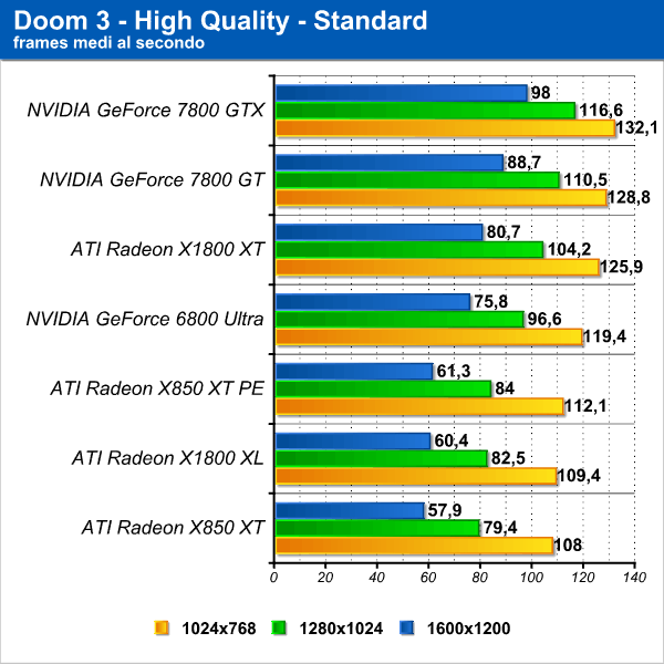 doom3_1.png (67893 bytes)