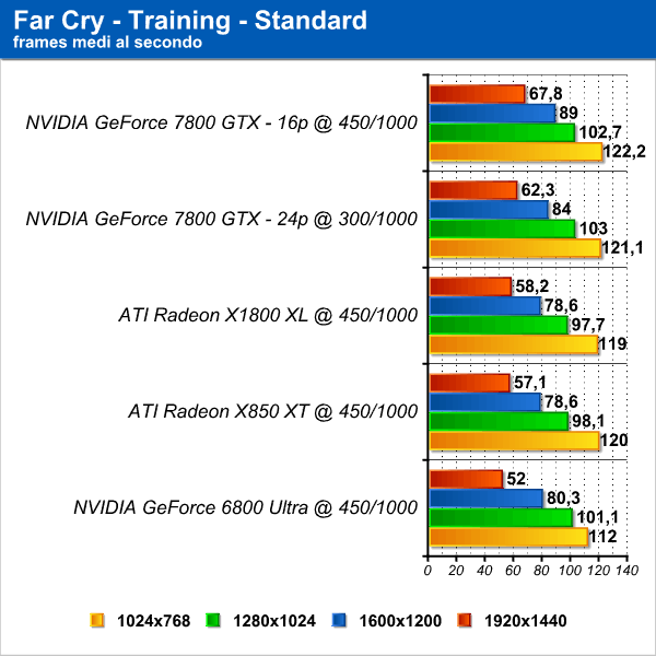 efficienza_fc_2.png (66049 bytes)