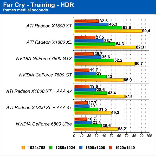 fc_hdr_3.png (75191 bytes)