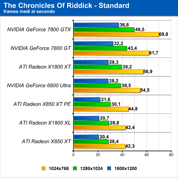 riddick_1.png (66377 bytes)