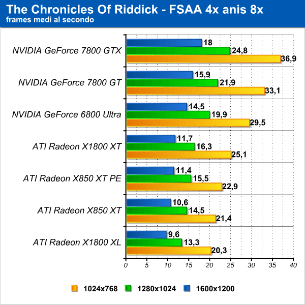 riddick_2.png (69164 bytes)