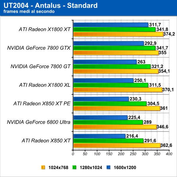 ut_1.png (69831 bytes)