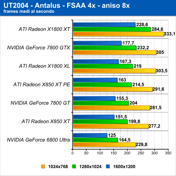 ut_2.png (70454 bytes)