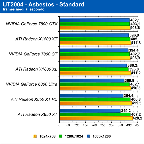 ut_3.png (71122 bytes)