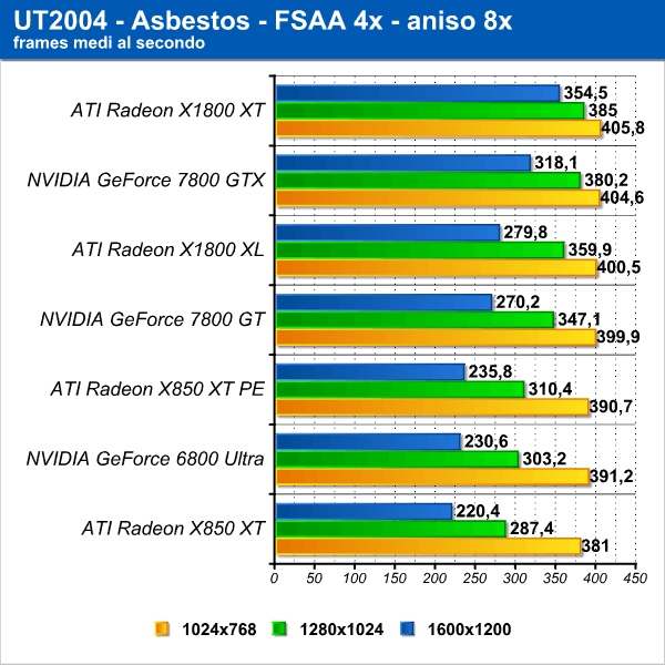 ut_4.png (73005 bytes)