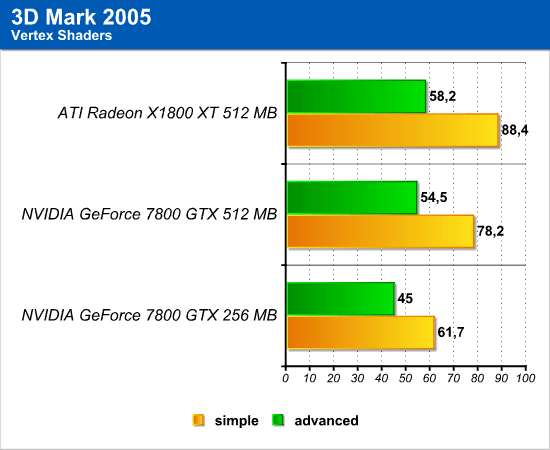 3dmark_2.png (31085 bytes)