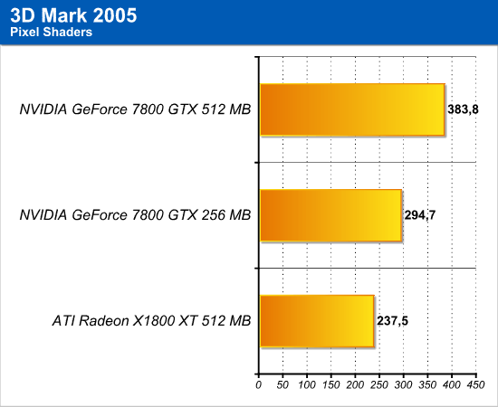 3dmark_3.png (28506 bytes)
