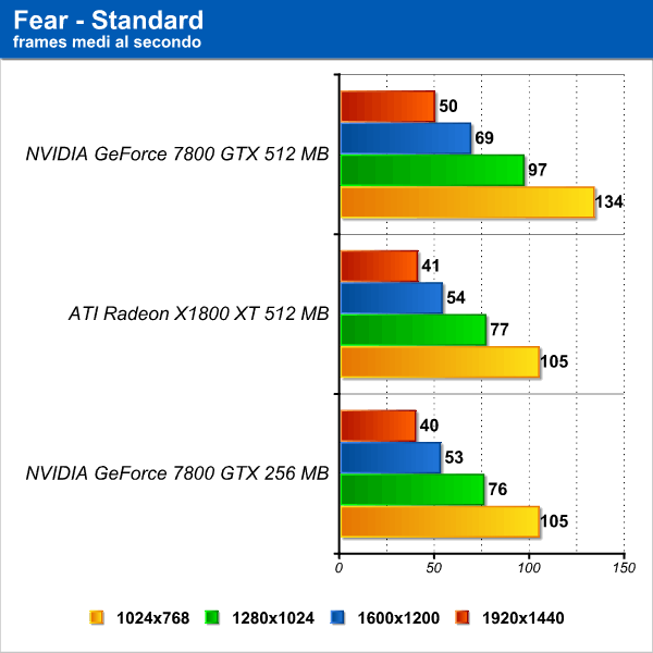 fear_1.png (44422 bytes)