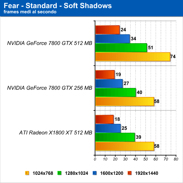 fear_3.png (50084 bytes)