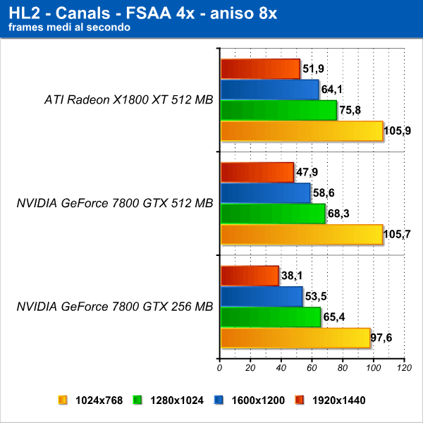 hl2_2.png (52869 bytes)