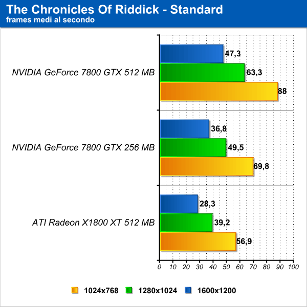 riddick_1.png (51156 bytes)