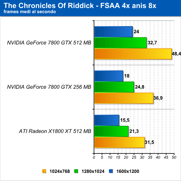 riddick_2.png (51225 bytes)