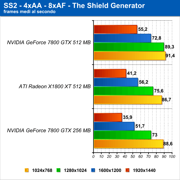 ss2_2.png (54313 bytes)