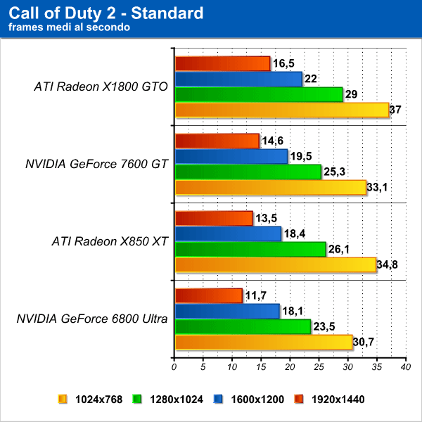 cod_1.png (28821 bytes)