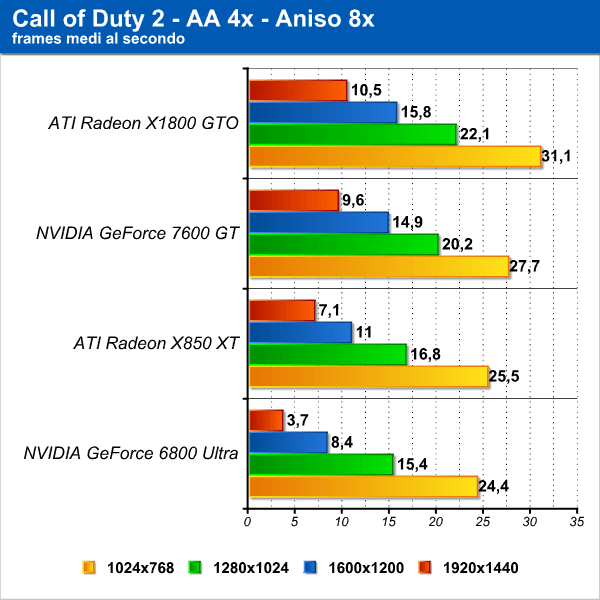 cod_2.png (28274 bytes)
