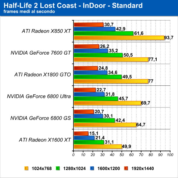 hl_lc_1.png (36382 bytes)