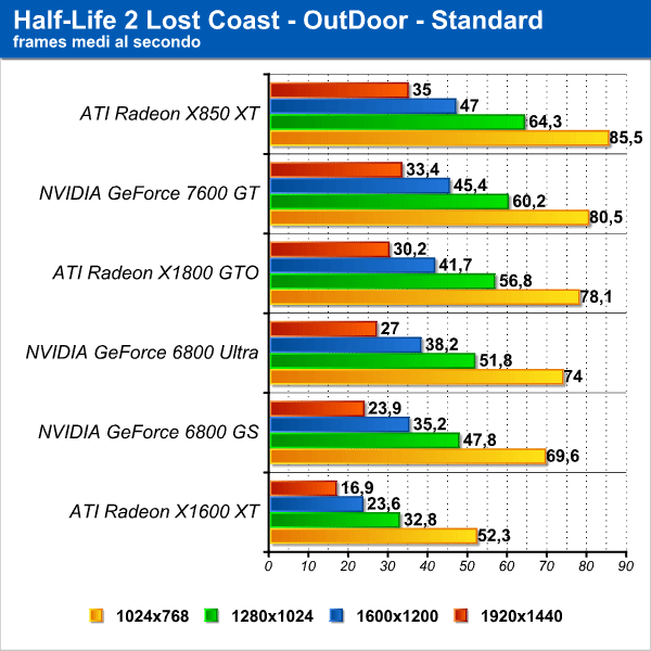 hl_lc_3.png (37402 bytes)