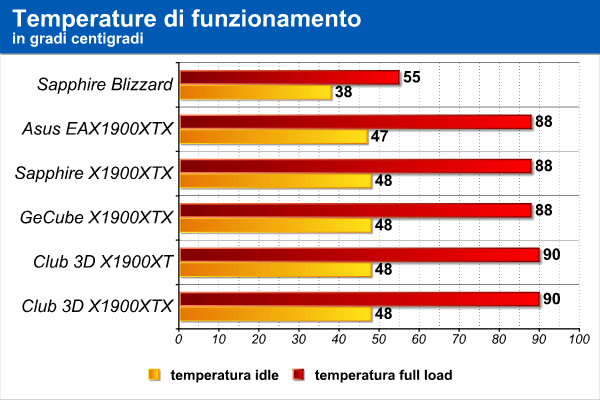 temperature.png (46303 bytes)