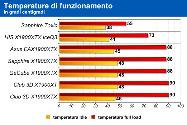 temperature.png (49662 bytes)