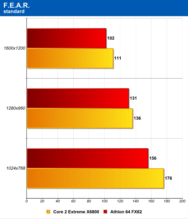 fear_1.png (32101 bytes)