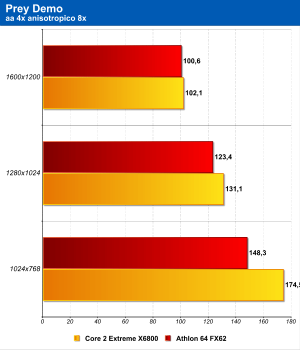 prey_2.png (34318 bytes)