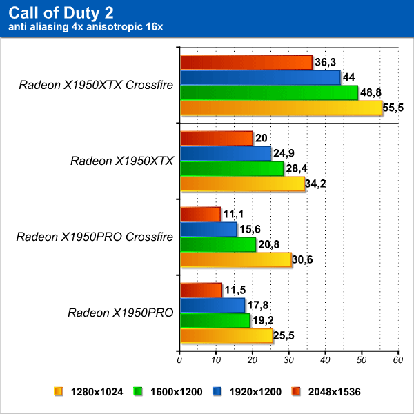 xfire_cod2.png (54190 bytes)