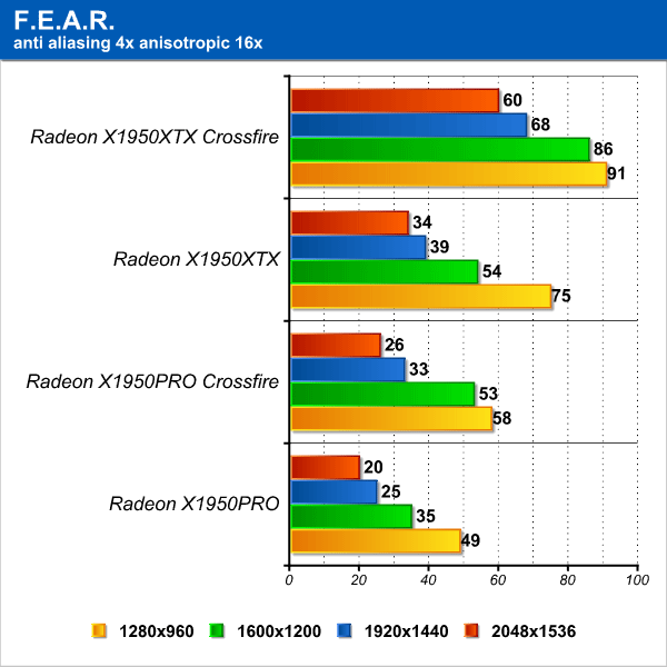 xfire_fear.png (49782 bytes)