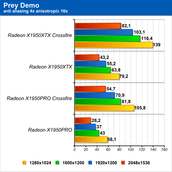xfire_prey.png (56429 bytes)